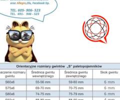 Zawór S100 Do Paletopojemnik Mauzer Zbiornik Ibc