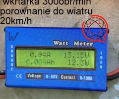 Elektrownia wiatrowa model 3000W/h 24V Nowa nie używana